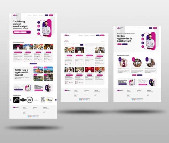 Vendéglátós Melók