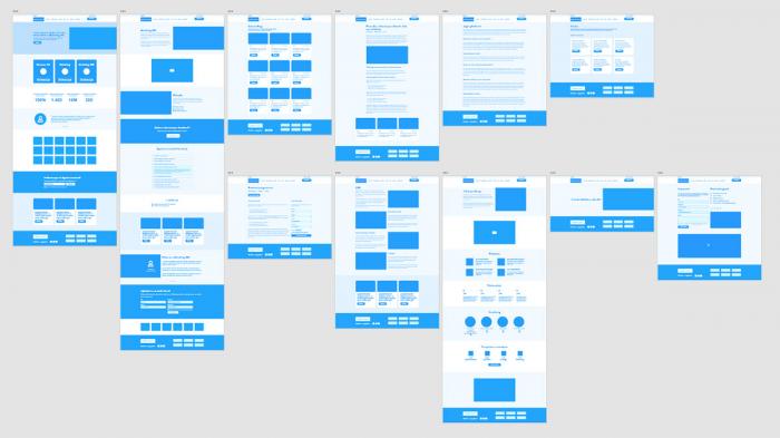 weboldal wireframe