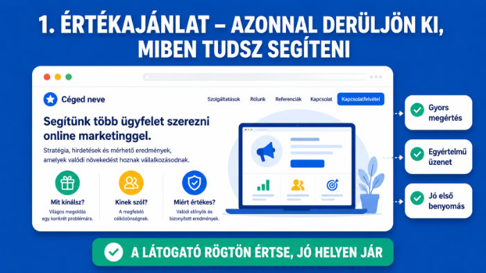 Értékajánlat: értse meg azonnal, mivel tudsz neki segíteni
