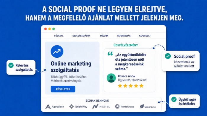 Social proof: ne csak te mondd, hogy jó vagy